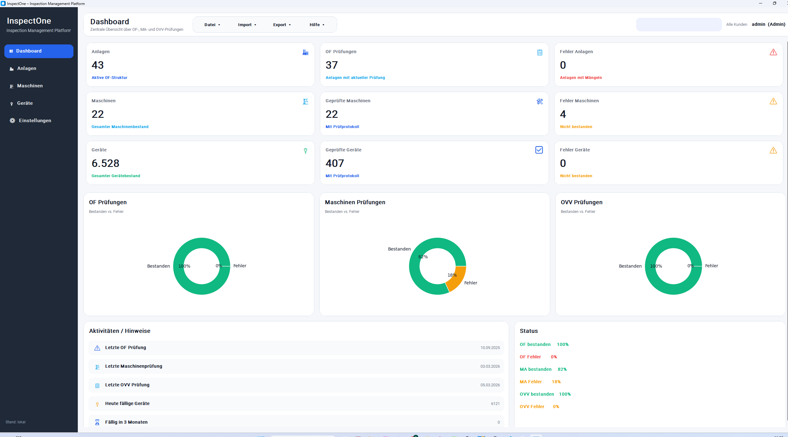 Originales InspectOne Dashboard